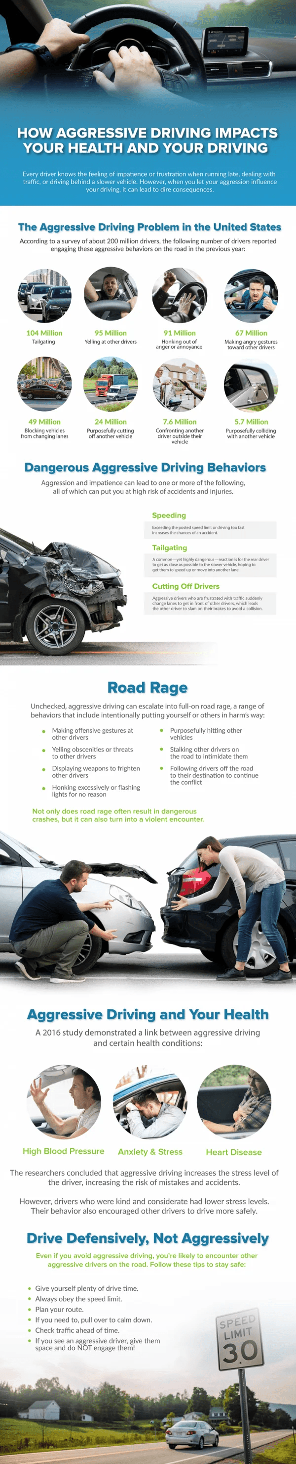 Aggressive Driving Infographic photo